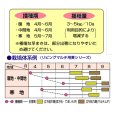 てまいらず｜リビングマルチ用 大麦