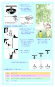 画像12: 【5L用】フルプラ ダイヤスプレー プレッシャー式噴霧器 No.7560　2頭式 最長2.1m伸縮ノズル（4段式）付【日祭日の配送および時間指定不可】