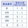 オーダーグリーン【10kg】芝生用着色剤
