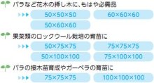 詳細写真1: 【穴なし】やさいはなポット｜50ｘ100ｘ100mm【324入り】日本ロックウール【個人名あて発送OK】【離島OK】【納期7日】