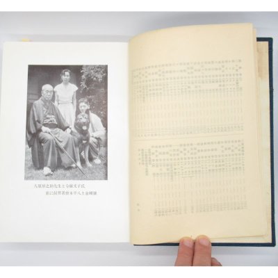 金剛系名犬写真大観 (1955年)|飯田 昭一 (著)