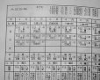 万能暦「1873年（明治6年）－2020年までの陰陽対照暦」