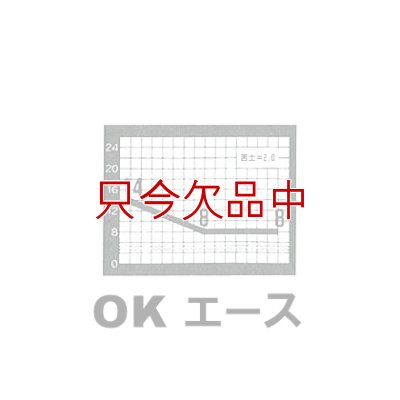 水溶性園芸肥料｜OKエース（N14-P8-K8）