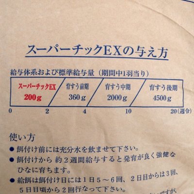 スーパーチックEX 愛玩家禽・幼雛用育成用配合飼料【20kg】粗たん白質24％｜3,000Kcal / kg｜清水港飼料