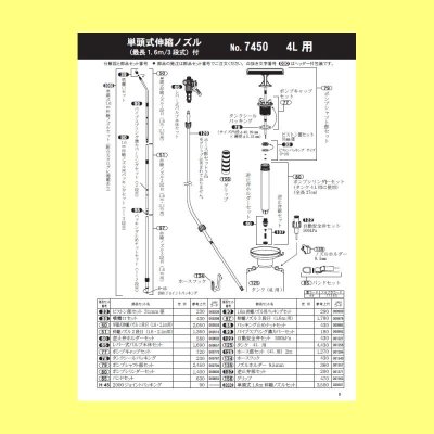 フルプラ ダイヤスプレー プレッシャー式噴霧器 No.7450 単頭式 1.6m伸縮ノズル付 のパーツ販売