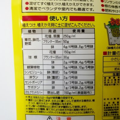 マグァンプK【中粒】