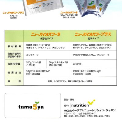 サイレージ調製用高活性乳酸菌｜ニューバイオパワープラス【20kg（50トン用）】