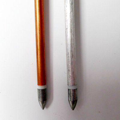 土壌用酸度計/水分計 サーモ902 TKK-ICTH902｜pH計測器｜アイシー