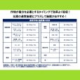 ポリサルフェイト