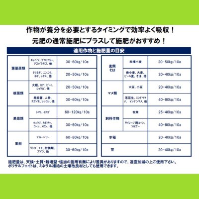 ポリサルフェイト