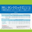 タンクミックスA（10-13-33）【10kg】