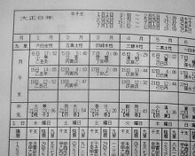 詳細写真2: [特価品]万能暦「1873年（明治6年）－2020年までの陰陽対照暦」携帯版