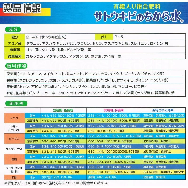 サトウキビのちから水１００ N1 P0 K5 kg 送料無料 日祭日の配送 時間指定不可 植物系有機液体肥料 液体肥料 たまごや商店