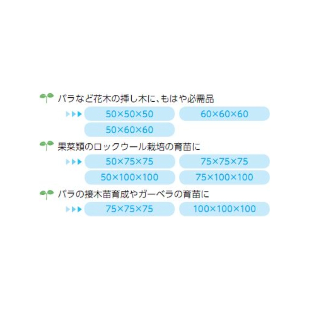 やさいはなポット 50ｘ50ｘ50mm 1296入り 穴なし 溝切りなし 日本ロックウール 陸送地域のみ 納期7日 日祭日の配送および時間指定不可 水耕栽培 植物工場培地 園芸用土 たまごや商店