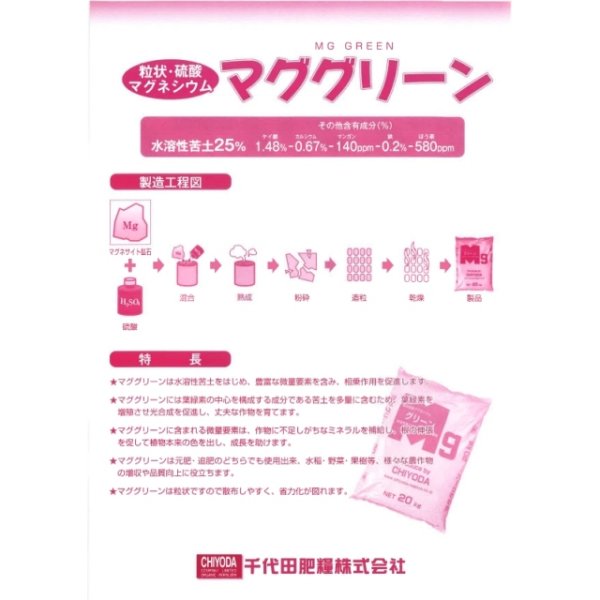 硫酸マグネシウム-マググリーン