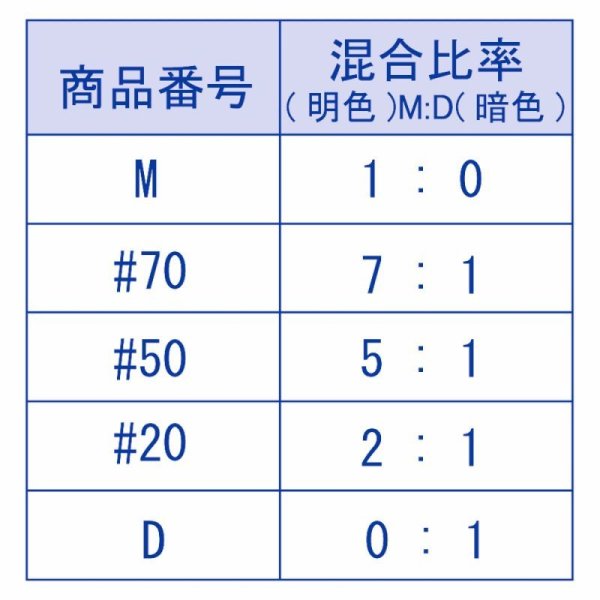 オーダーグリーン【10kg】芝生用着色剤
