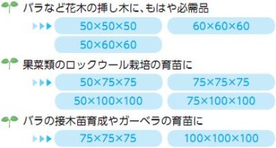 画像1: 【穴なし】やさいはなポット｜50ｘ100ｘ100mm【324入り】日本ロックウール【個人名あて発送OK】【離島OK】【納期7日】