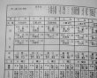 万能暦「1873年（明治6年）－2020年までの陰陽対照暦」