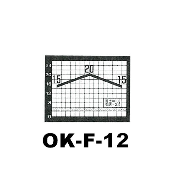 水溶性園芸肥料｜OK-F-12（N15-P20-K15）