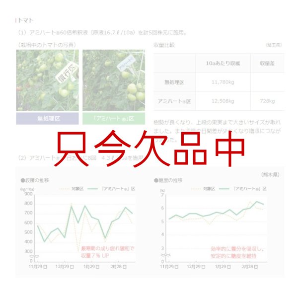 アミハート（N3.6-核酸3.0）【20kg】発根促進肥料｜味の素株式会社