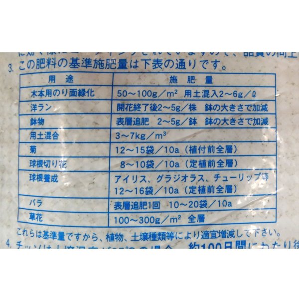 コーティング肥料｜ハイコントロール 085 100日タイプ