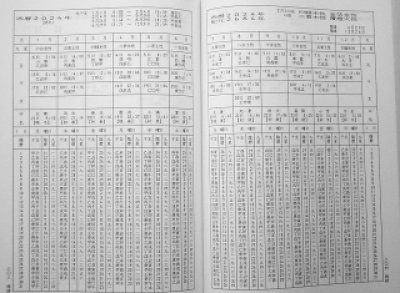 画像2: [特価C級品] 万能暦「1873年（明治6年）－2100年までの陰陽対照暦（万年暦）」布張上製【送料無料】
