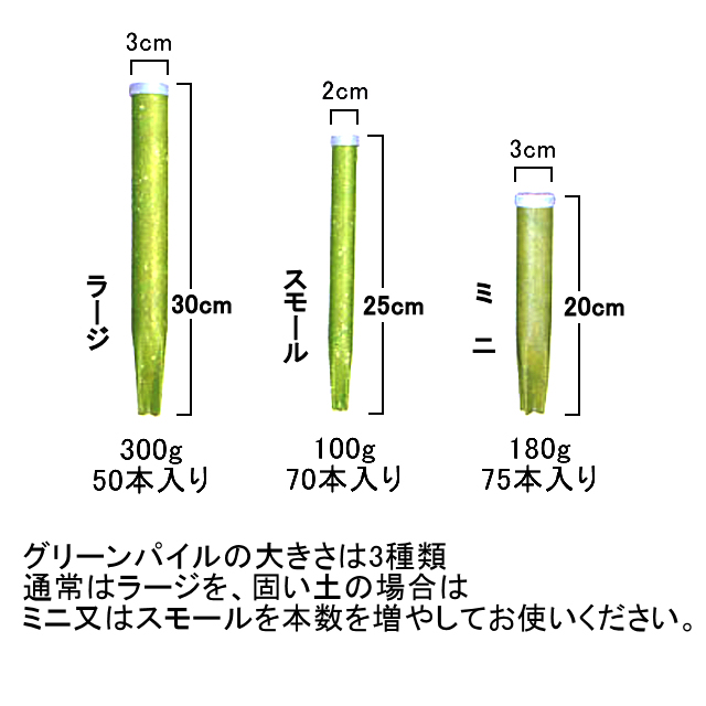 今季も再入荷 グリーンパイル G-300 ラージ 300g×50本 ジェイカムアグリ 樹木の若返りに 打込み肥料