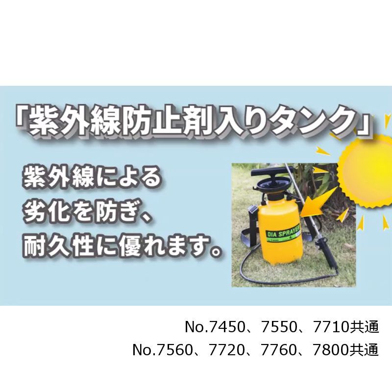 ダイヤスプレー フルプラ 噴霧器 樹脂製噴霧器 NO.7720 - 2